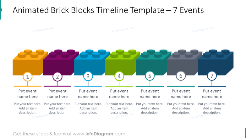 Example of number, the timeline infographic (LEGO Brick 50th