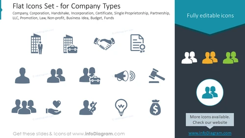 Flat style icons set: company, corporation, handshake, incorporation