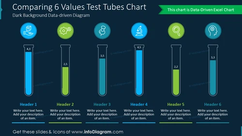 Comparing 6 Values Test Tubes ChartDark Background Data-driven Diagram