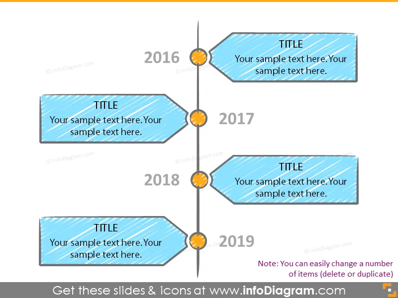 Horizontal Timeline with scribble labels