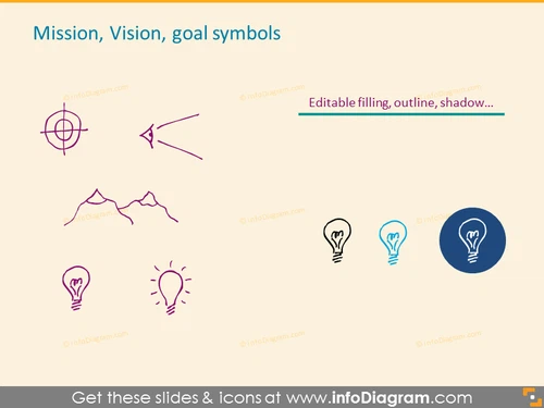Mission, Vision, Goal Symbols