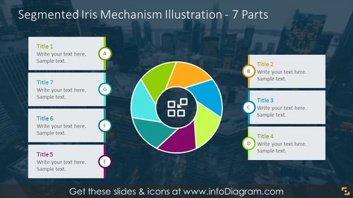Segmented iris mechanism diagram for 7 items