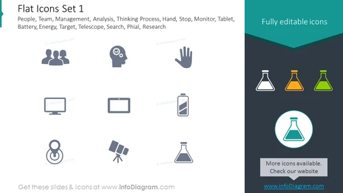 Icons Set: Thinking Process, Energy, Target, Telescope, Phial, Research