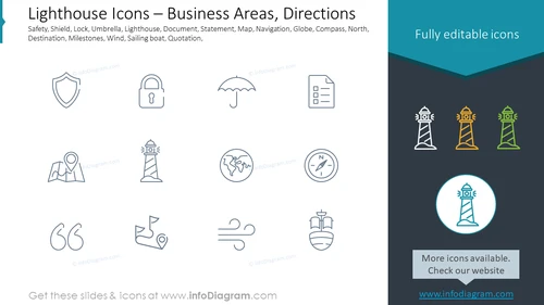 Lighthouse Icons – Business Areas, Directions
