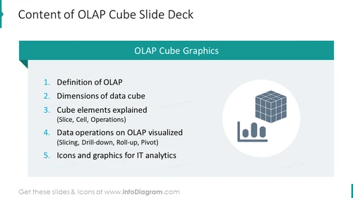 Content slide OLAP cube infographics