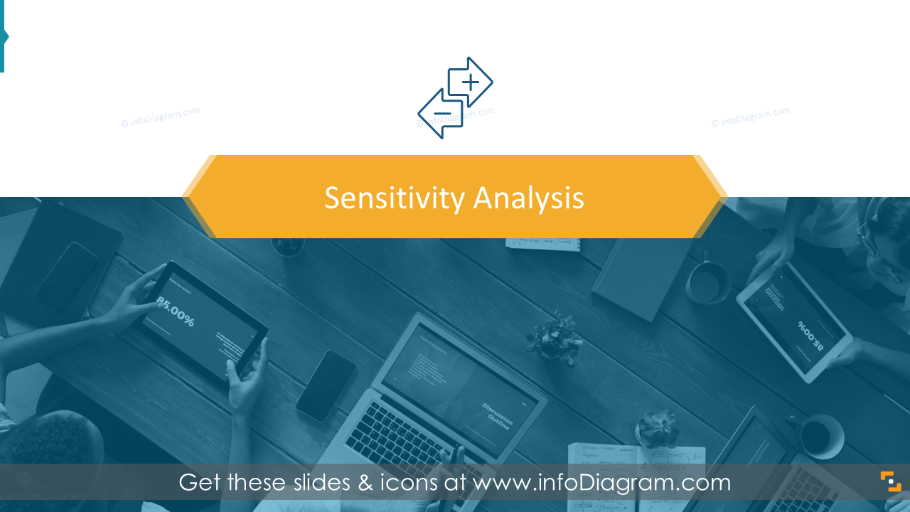 Sensitivity Analysis Section slide