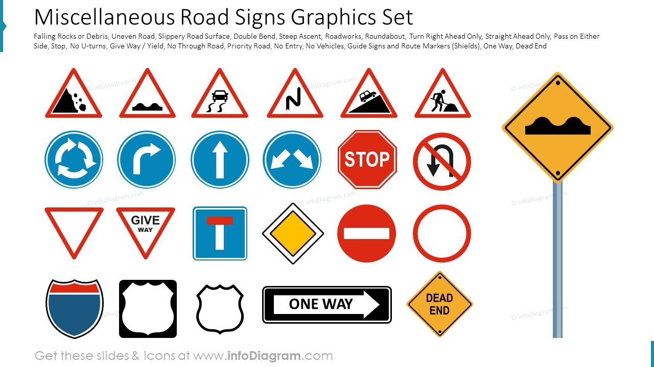 Miscellaneous road signs graphics set