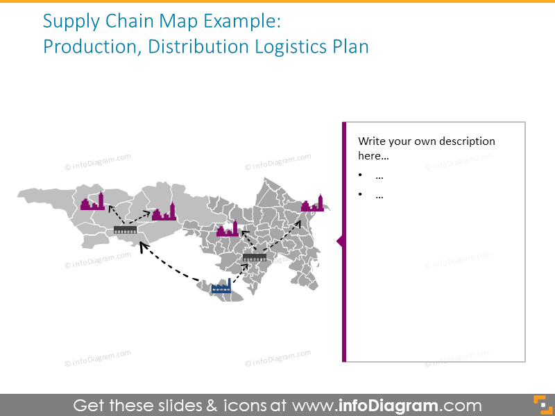 Supply Chain Eastern Europe Map 