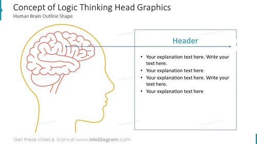 Concept of Logic Thinking Head Graphics
