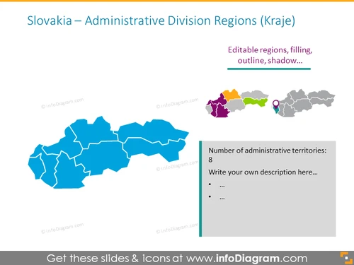 Slovakia Administrative Division Map PPT Slide