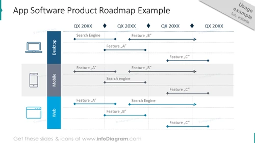 App software product roadmap illustrated with modern arrows
