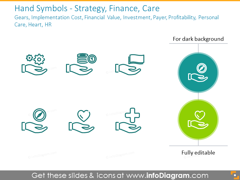 Hand Symbols - Strategy, Finance, Care