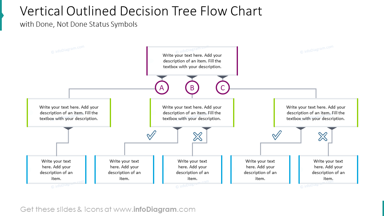 Vertical outlined decision with tree flow chart 