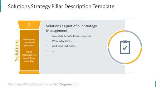 Solution Strategy Management Pillar Template