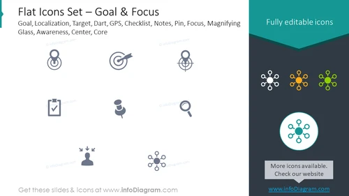 Flat icons set: goal, focus, goal, localization