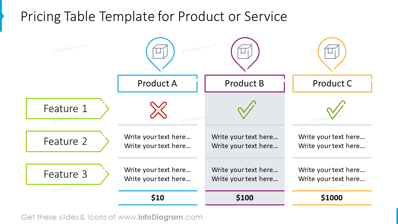 Pricing Table Template for Product or Service