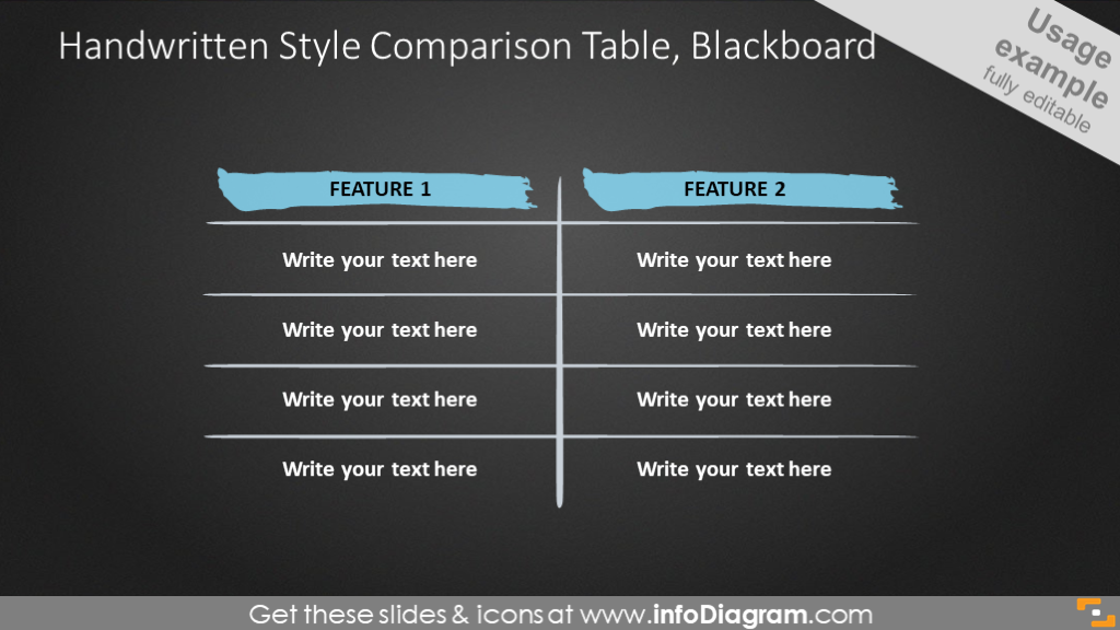 Comparison table on a dark background