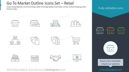 Go To Market Outline Icons Set – Retail