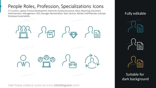 People Roles, Profession, Specializations Icons