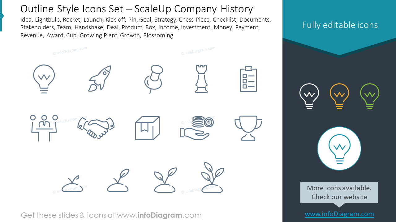 Outline Style Icons Set – ScaleUp Company History