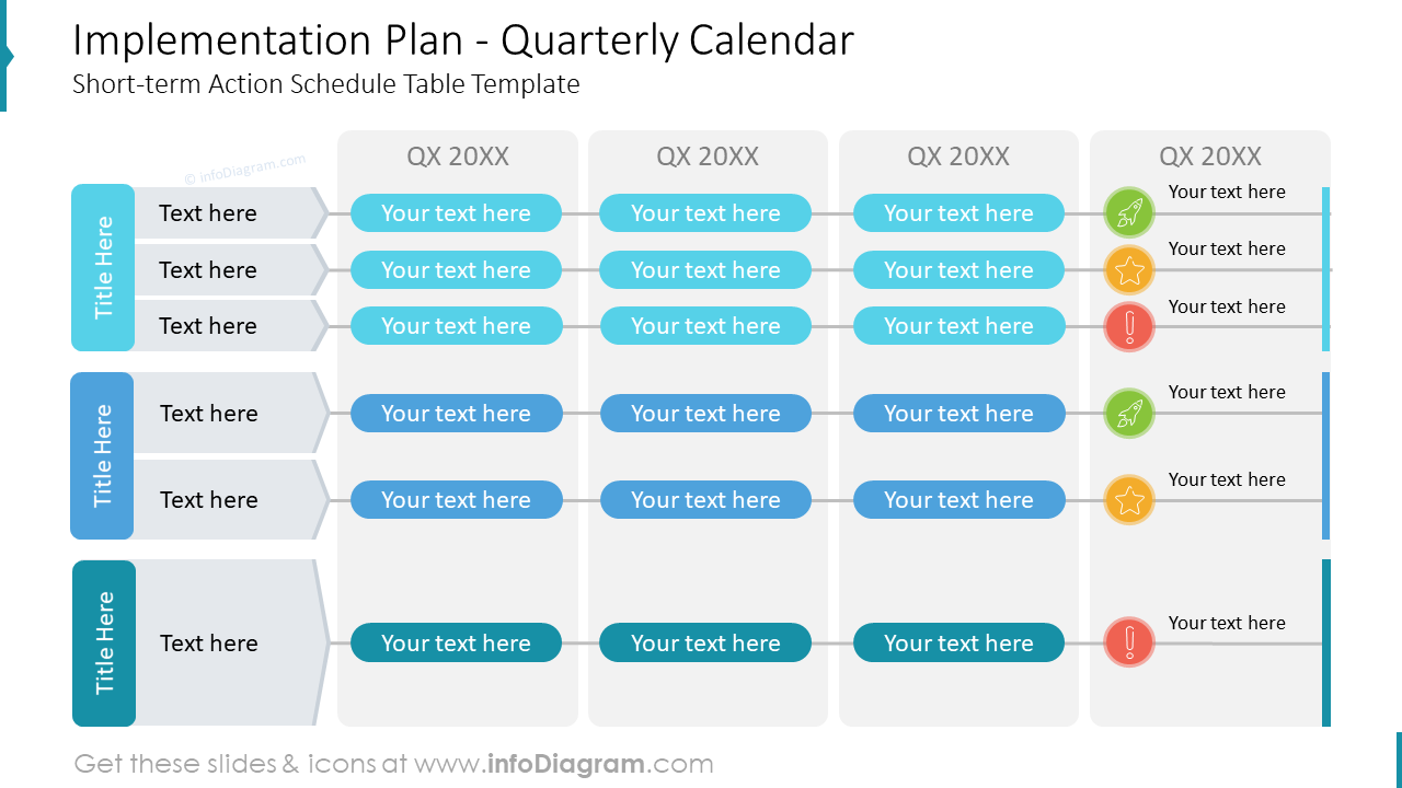Implementation Plan Quarterly Calendar