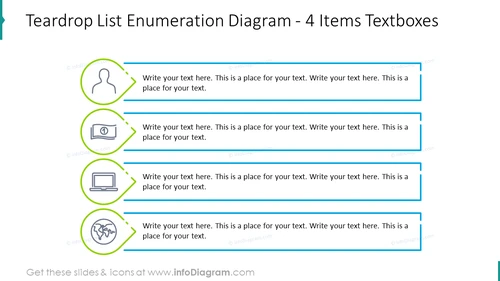 Teardrop list enumeration diagram for four items