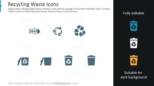 Recycling Waste Icons