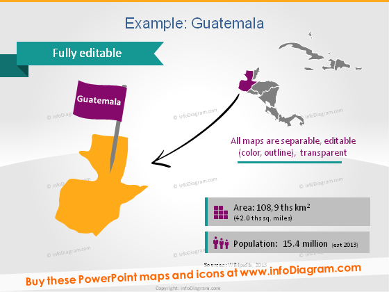 Guatemala Map PPT Demographics Population Area icons