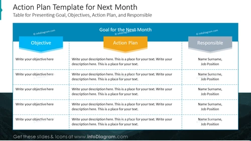 Action Plan Template for Next Month
