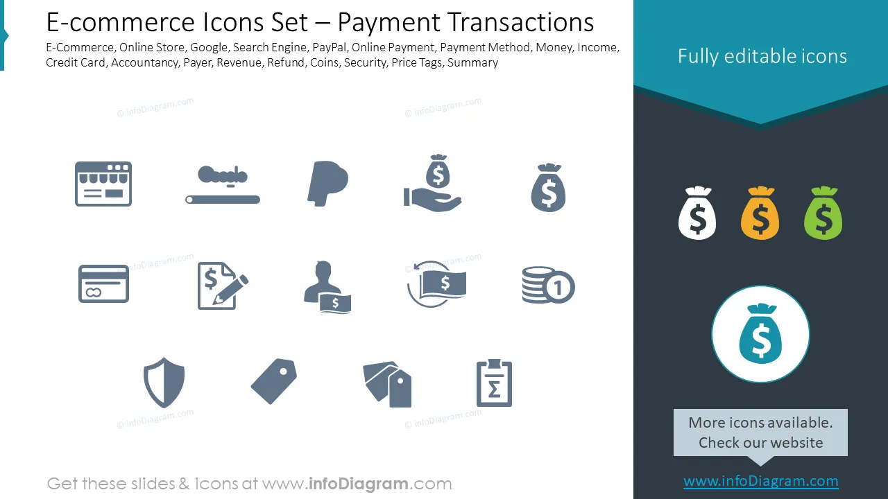 E-commerce Icons Set – Payment Transactions