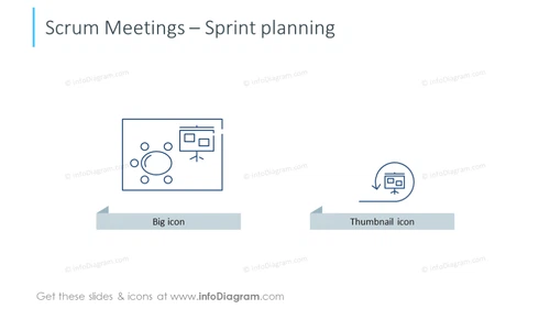 Scrum meeting icons intended to show sprint planning