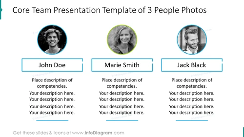 Core team presentation template of three people photos