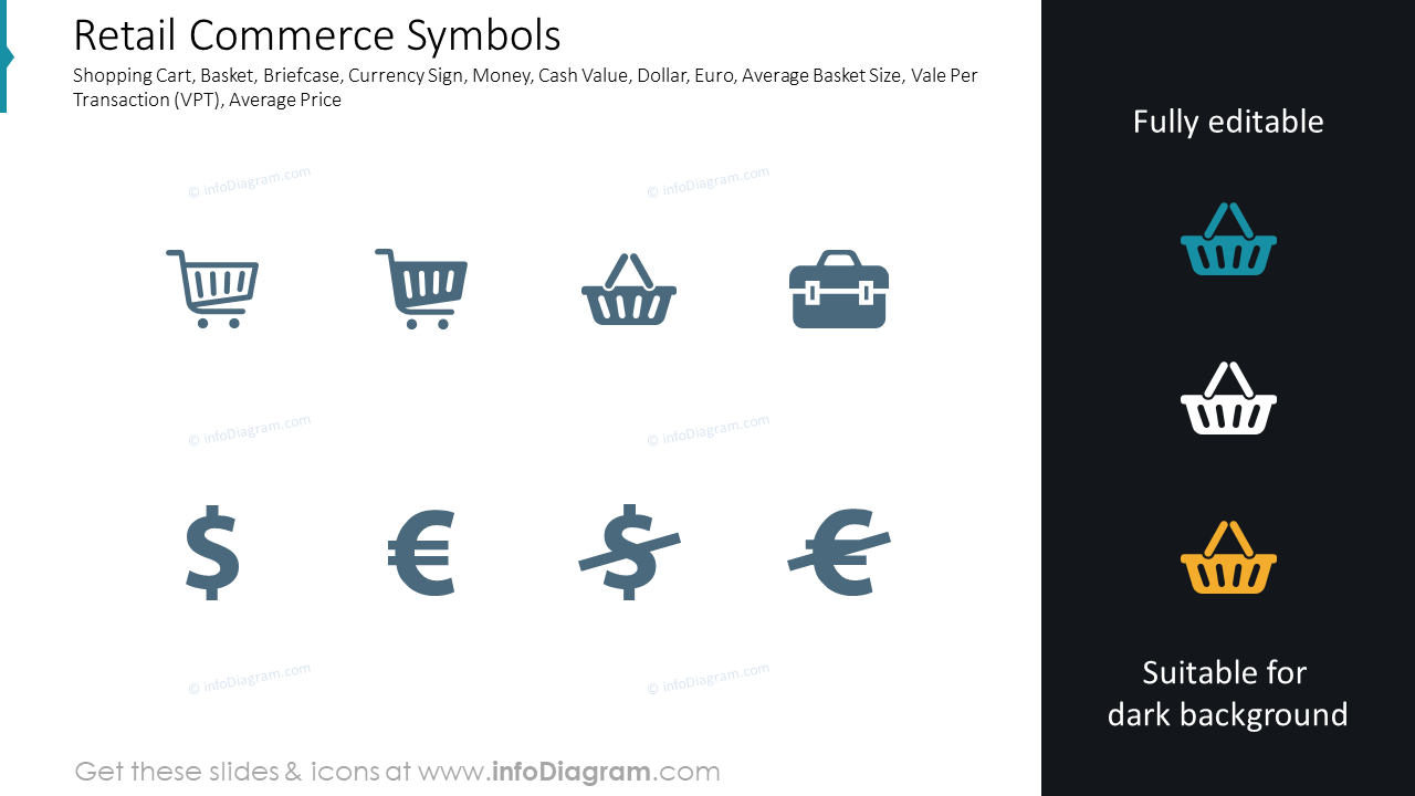 Retail Commerce Symbols