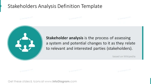 Stakeholders analysis definition slide