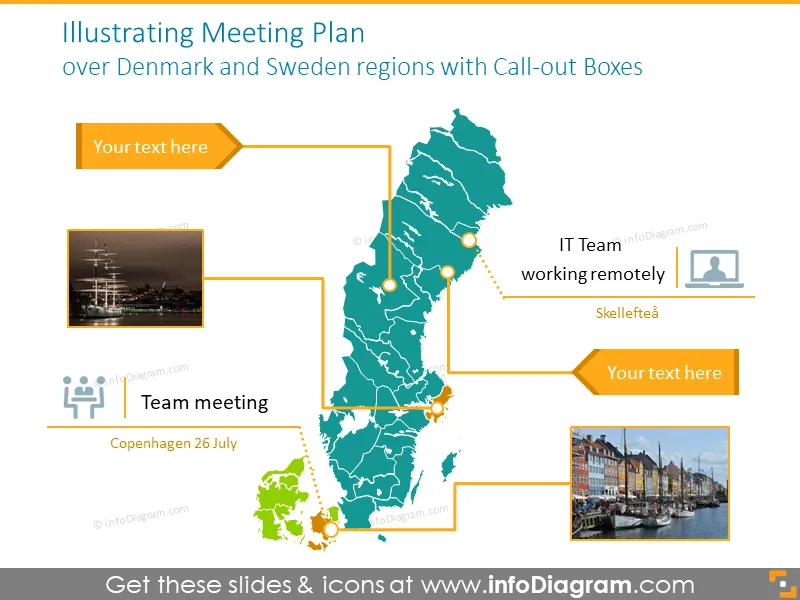 Meeting plan over Denmark and Sweden regions with text boxes