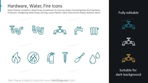 Hardware, Water, Fire Icons