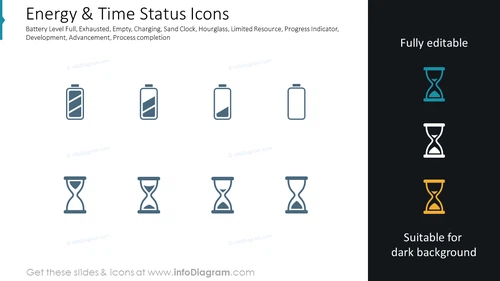 Energy & Time Status Icons