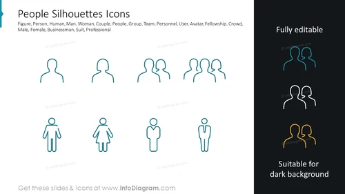 People Silhouettes Icons