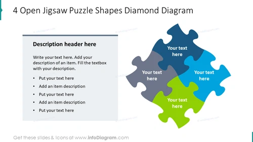 4 open jigsaw puzzle shapes diamond diagram