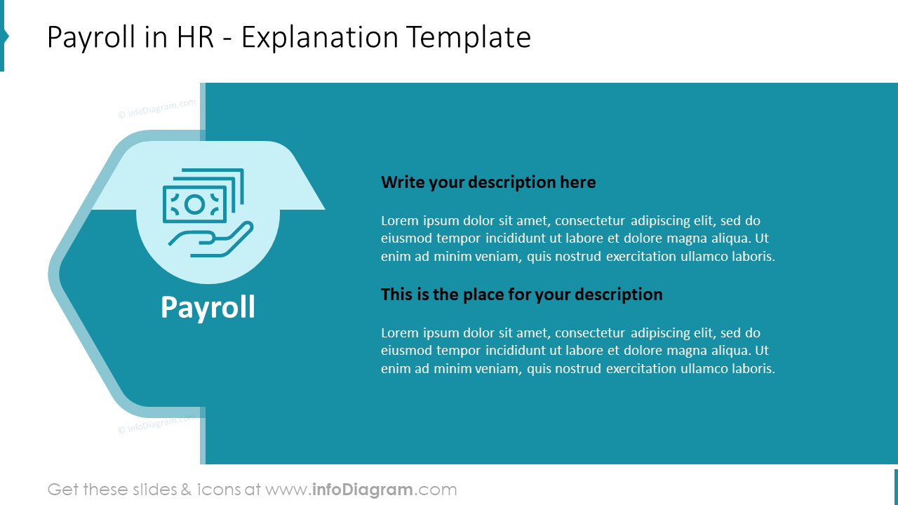 Payroll in HR - Explanation Template