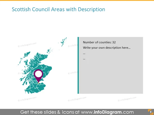 Scottish council areas with text description