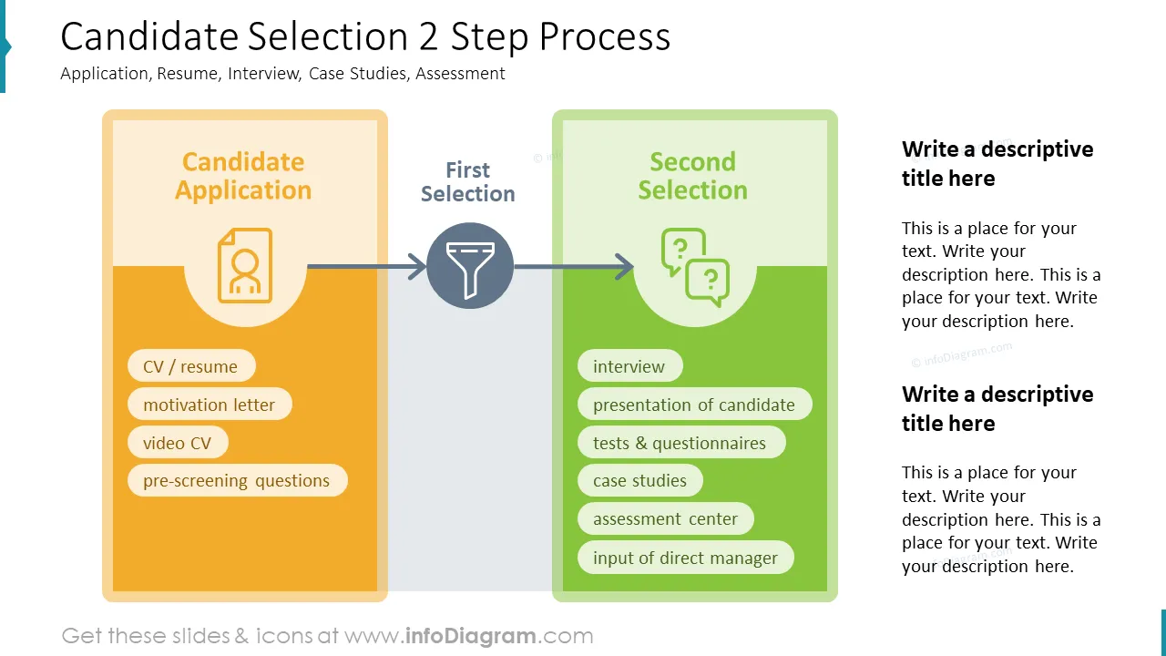 Candidate Selection - Candidate Selection Process PPT Template