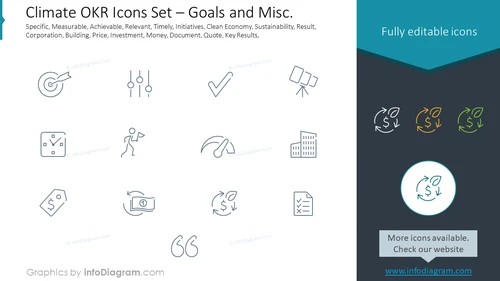 Climate OKR Icons Set – Goals and Misc.