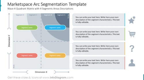 Marketspace Arc Segmentation Template