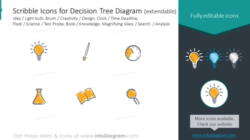 Example of the scribble icons set for mind maps diagrams