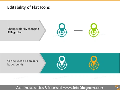 Example of editability of flat Icons