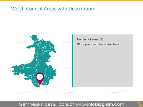 Example of the Welsh council areas with description