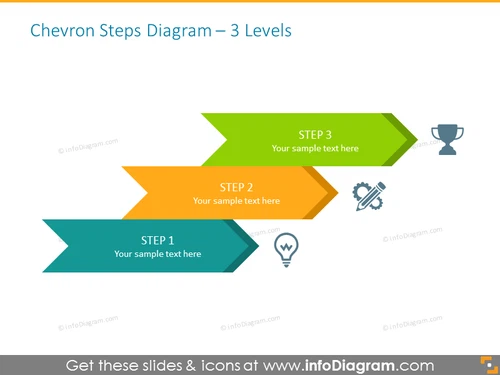 Chevron Steps Diagram Template for 3 Items