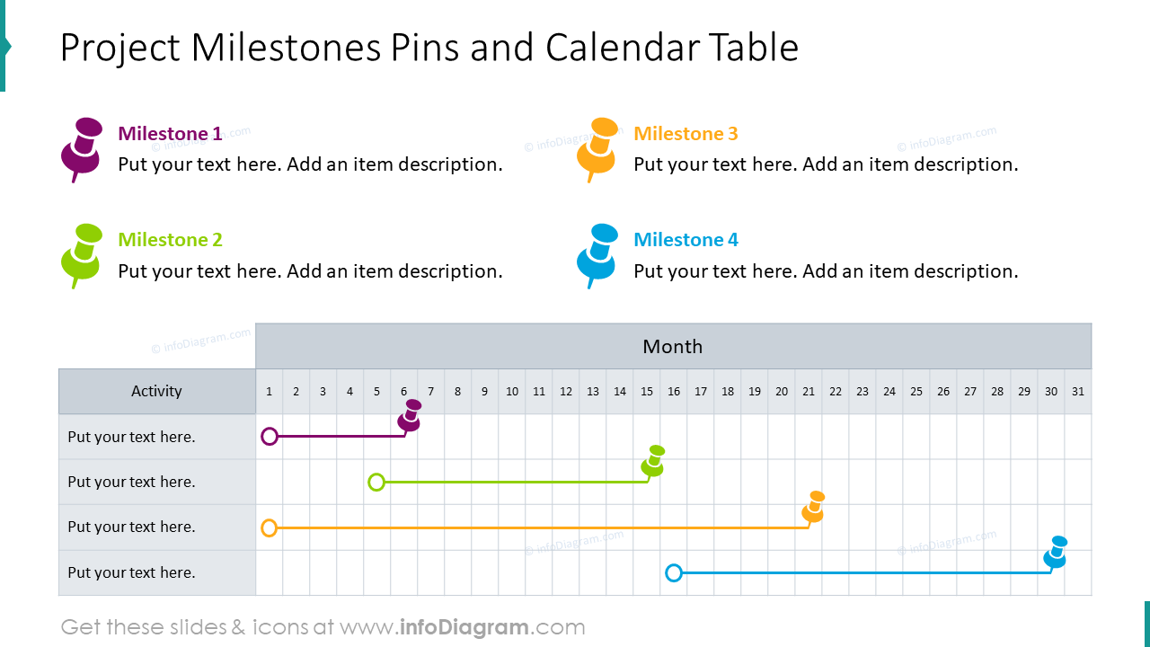 Project milestones pins and calendar table