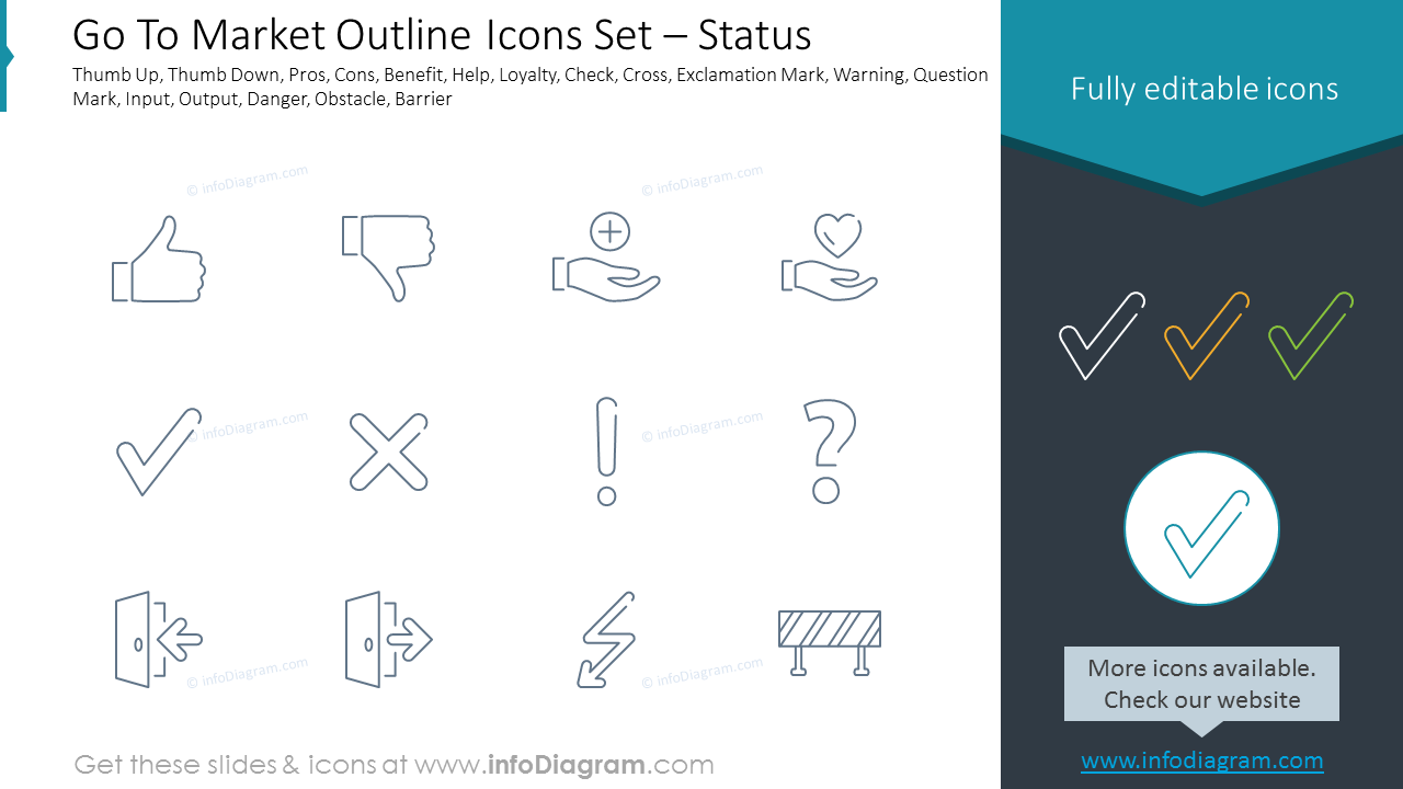 Go To Market Outline Icons Set – Status